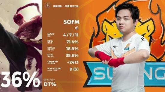 电竞比赛规则与未来发展趋势探讨