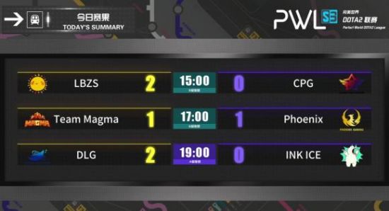 海信新风空调助力KPL总决赛荣耀时刻