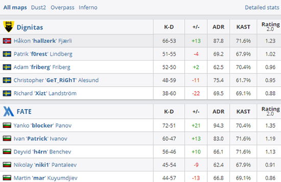 中国电竞产业半年报分析：主流化与国际化趋势显著