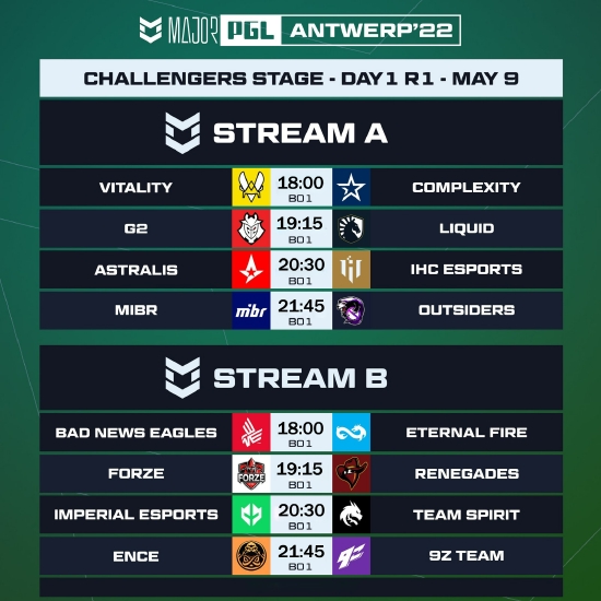 DOTA2 TI14八强战队揭晓 中国战队XG与Tidebound喜获晋级