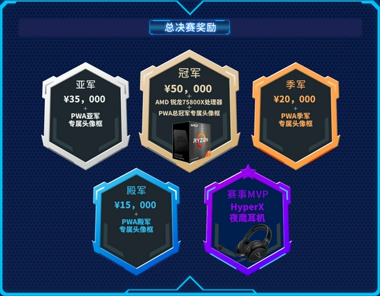 电竞战队首次对决首届电竞战队赛精彩开启