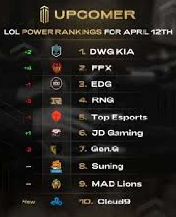 认识一竞技体育